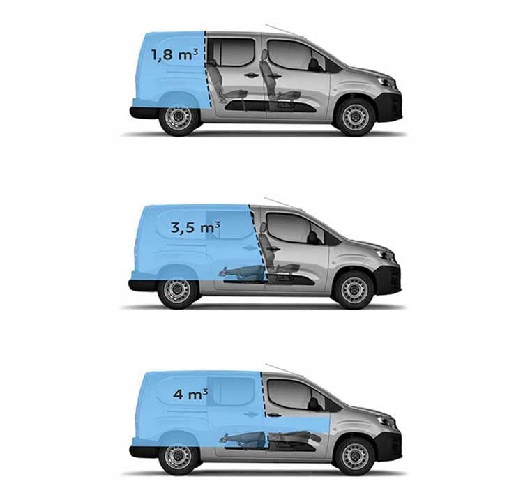Peugeot partner 3 seater van store